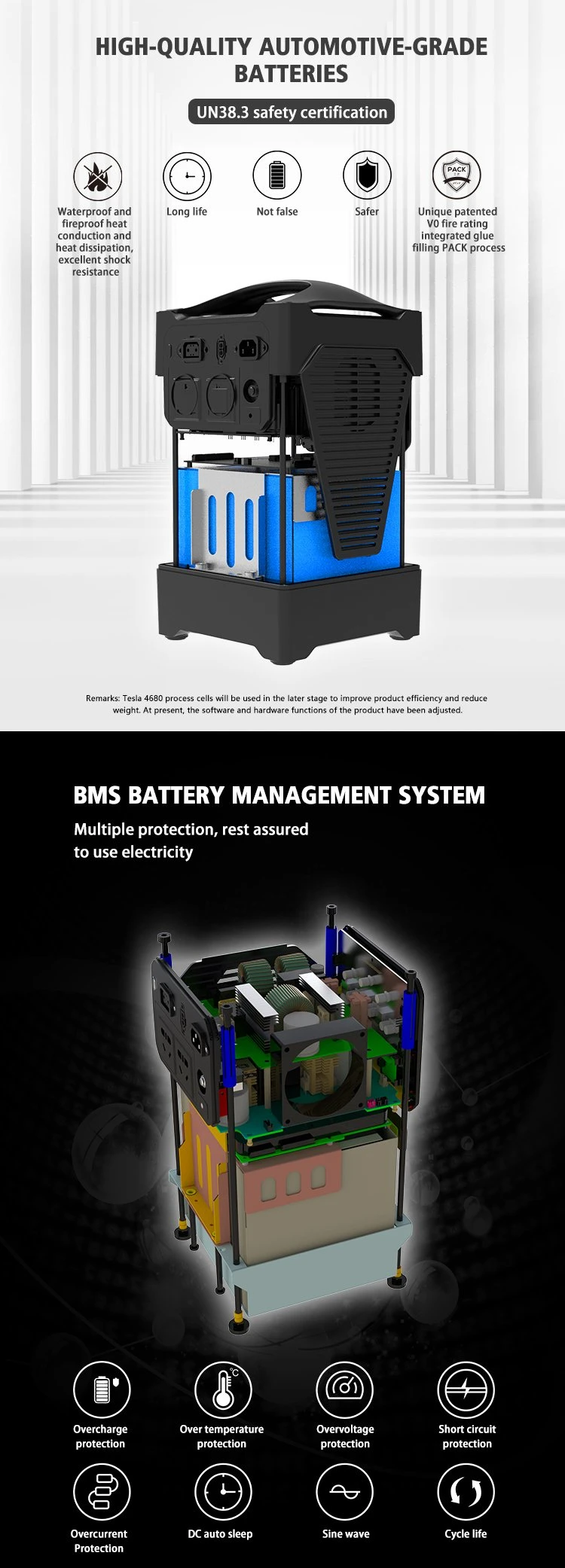 220V 230V Portable Power Station Solar Power Bank Charging 1500W Power Station